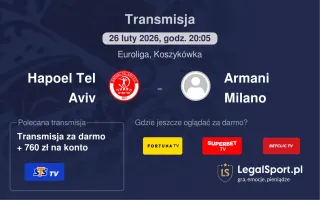 Hapoel Tel Aviv - Armani Milano gdzie oglądać? (26.02)