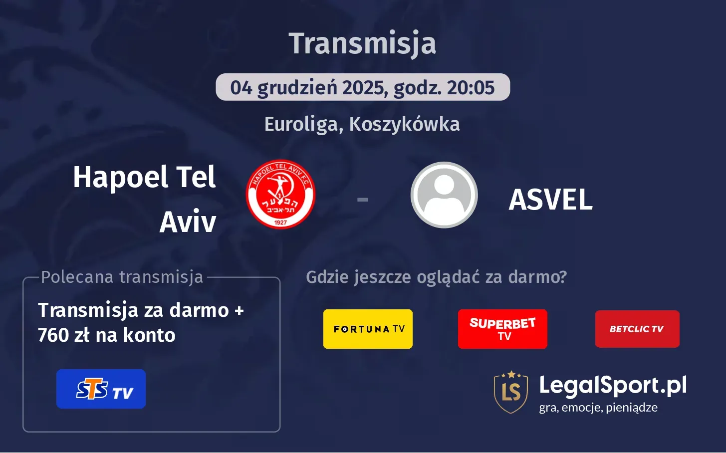 Hapoel Tel Aviv - ASVEL Transmisje