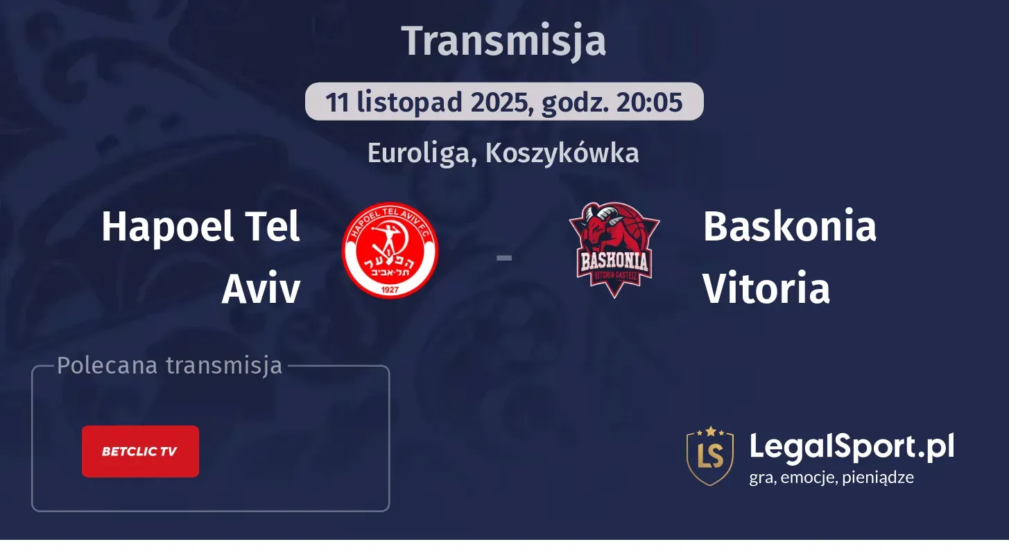 Hapoel Tel Aviv - Baskonia Vitoria Transmisje