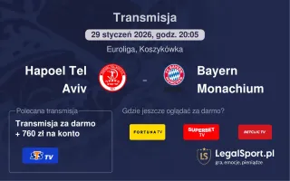 Hapoel Tel Aviv - Bayern Monachium gdzie oglądać? (29.01)