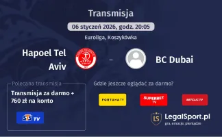 Hapoel Tel Aviv - BC Dubai gdzie oglądać? (06.01)