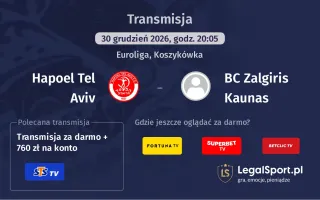 Hapoel Tel Aviv - BC Zalgiris Kaunas gdzie oglądać? (30.12)