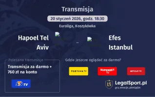 Hapoel Tel Aviv - Efes Istanbul gdzie oglądać? (20.01)