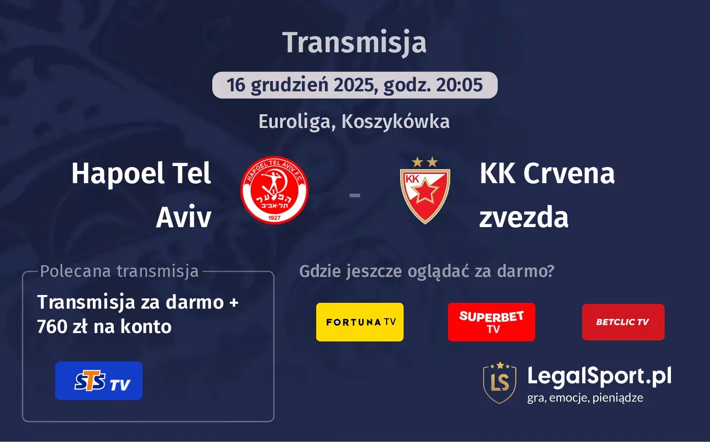 Hapoel Tel Aviv - KK Crvena zvezda Transmisje