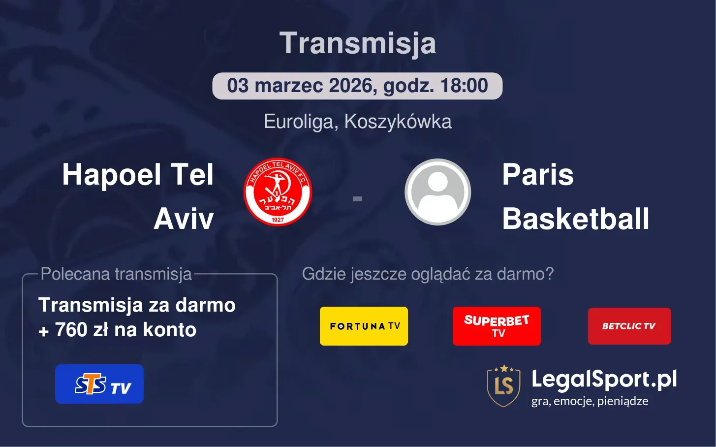Hapoel Tel Aviv - Paris Basketball Transmisje