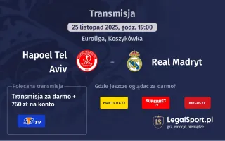 Hapoel Tel Aviv - Real Madryt gdzie oglądać? (25.11)