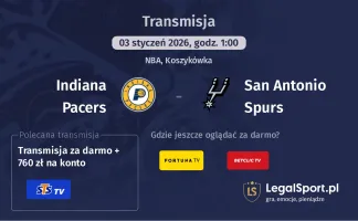 Indiana Pacers - San Antonio Spurs gdzie oglądać (03.01.2026)