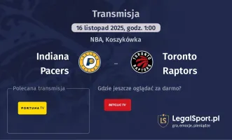 Indiana Pacers - Toronto Raptors gdzie oglądać? (16.11)