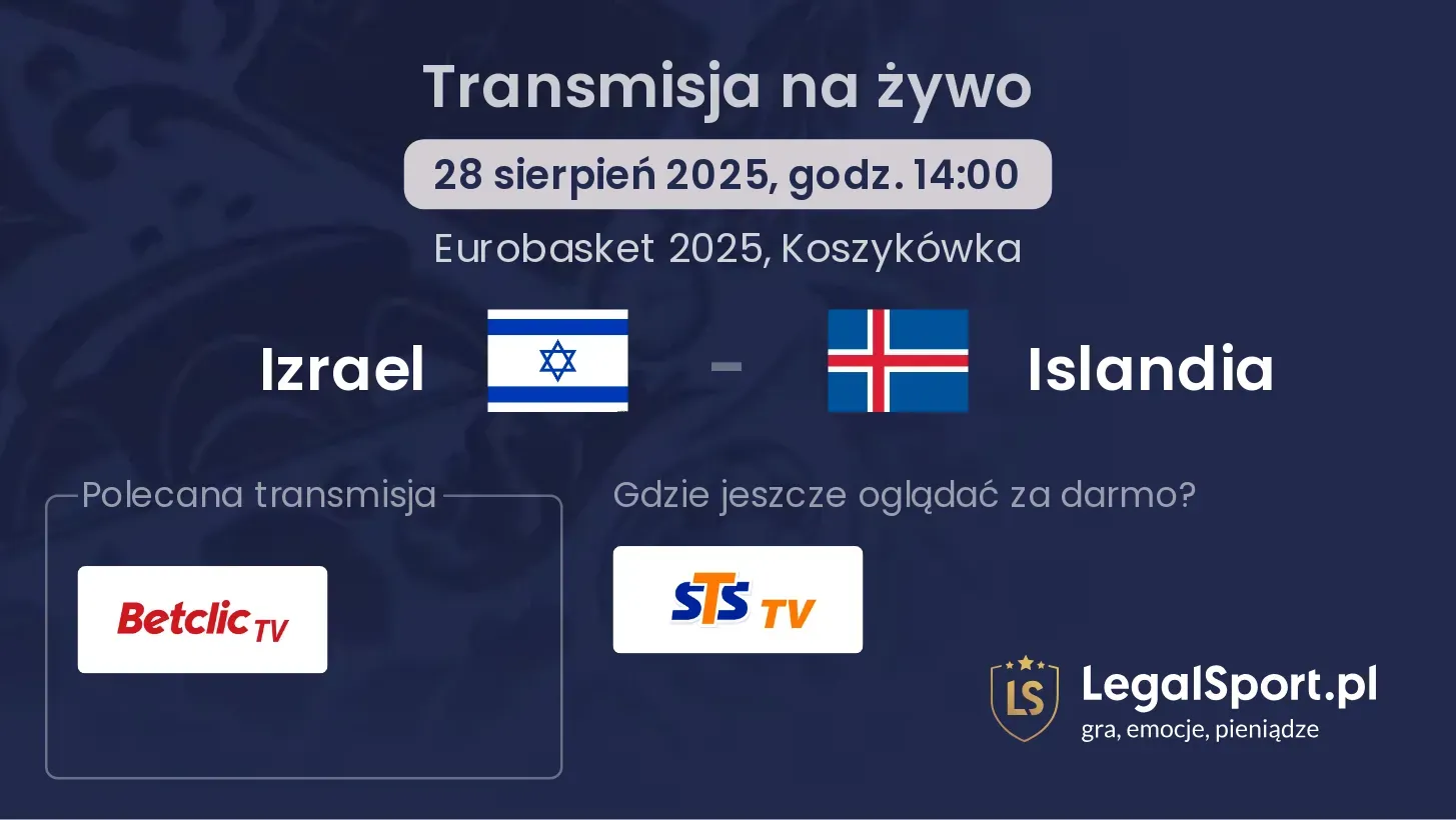 Izrael - Islandia transmisja na żywo