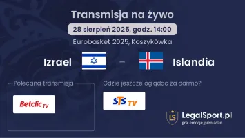 Izrael - Islandia gdzie oglądać?