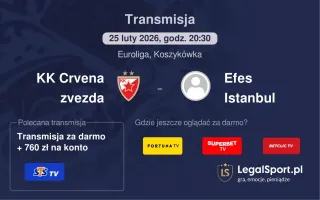 KK Crvena zvezda - Efes Istanbul gdzie oglądać? (25.02)