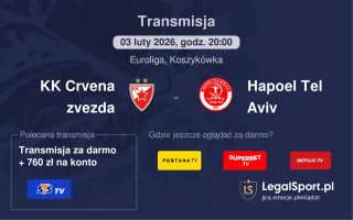 KK Crvena zvezda - Hapoel Tel Aviv gdzie oglądać? (03.02)