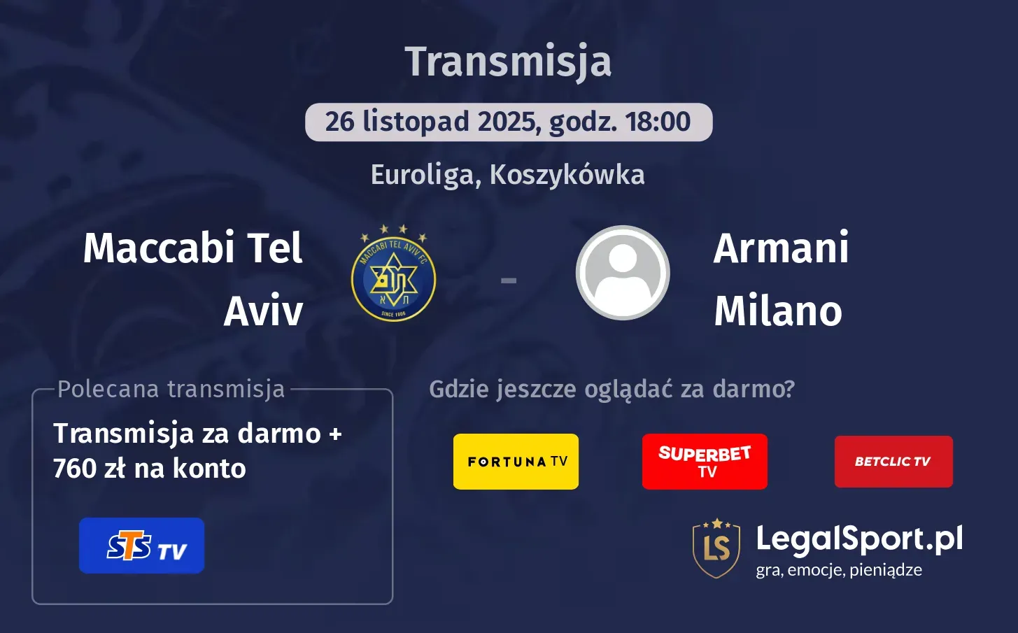 Maccabi Tel Aviv - Armani Milano Transmisje