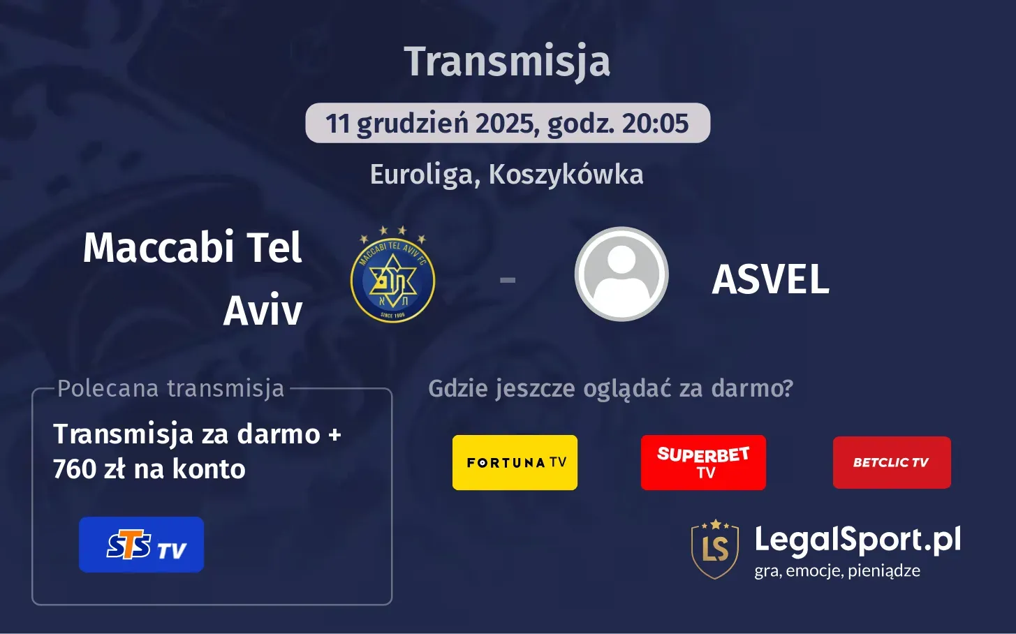 Maccabi Tel Aviv - ASVEL Transmisje