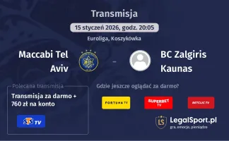 Maccabi Tel Aviv - BC Zalgiris Kaunas gdzie oglądać? (15.01)