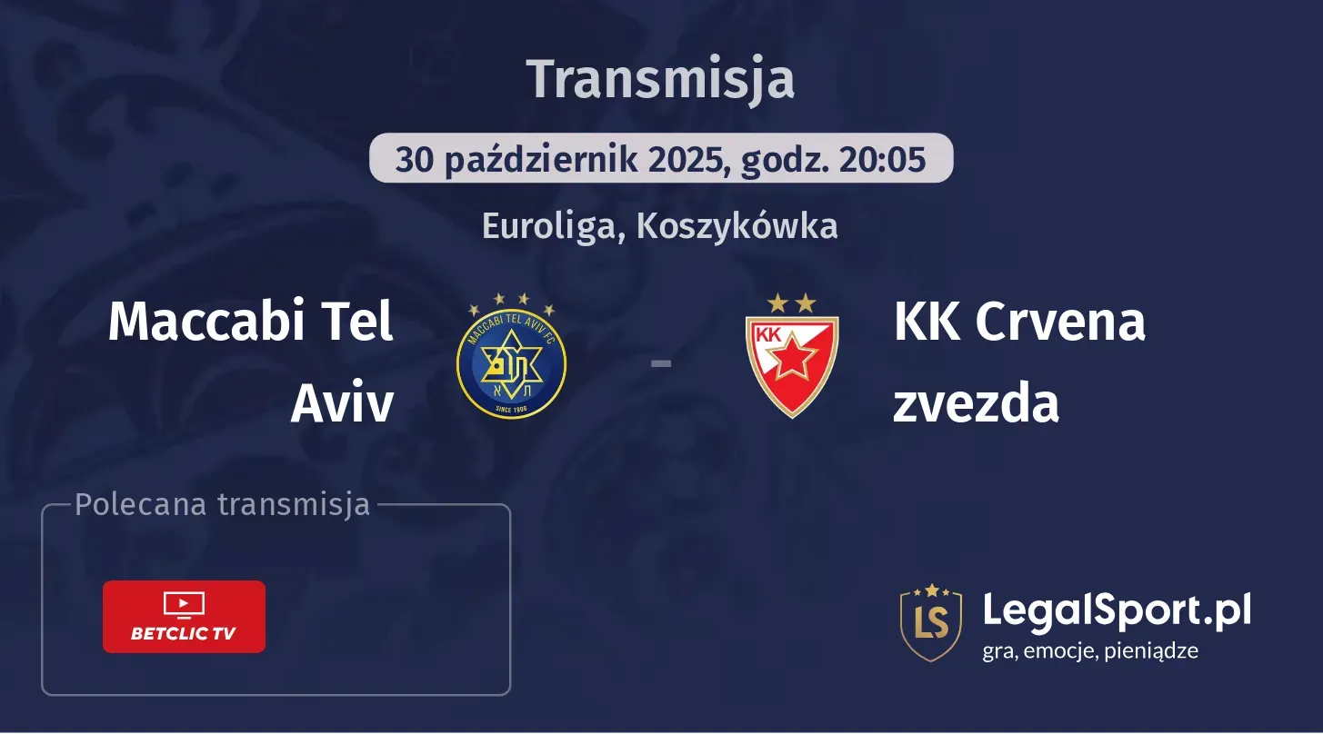 Maccabi Tel Aviv - KK Crvena zvezda gdzie oglądać?