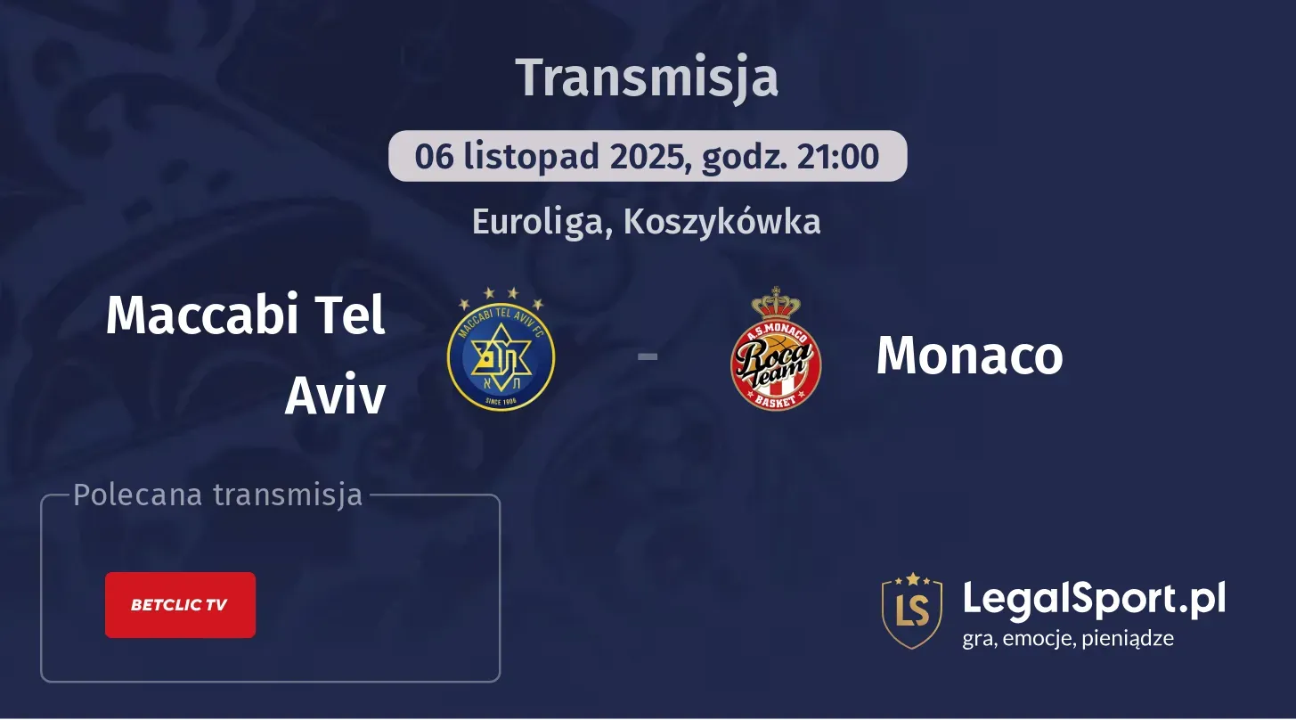Maccabi Tel Aviv - Monaco Transmisje