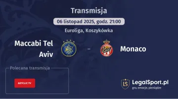 Maccabi Tel Aviv - Monaco gdzie oglądać? (06.11)