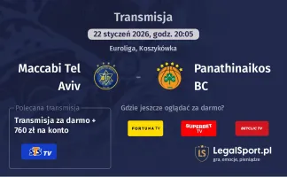 Maccabi Tel Aviv - Panathinaikos BC gdzie oglądać? (22.01)