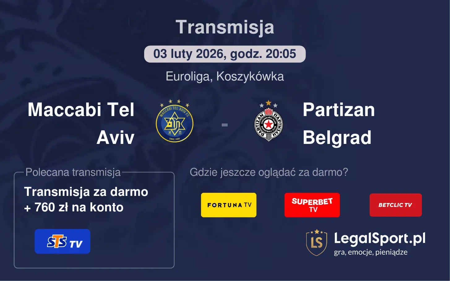 Maccabi Tel Aviv - Partizan Belgrad Transmisje