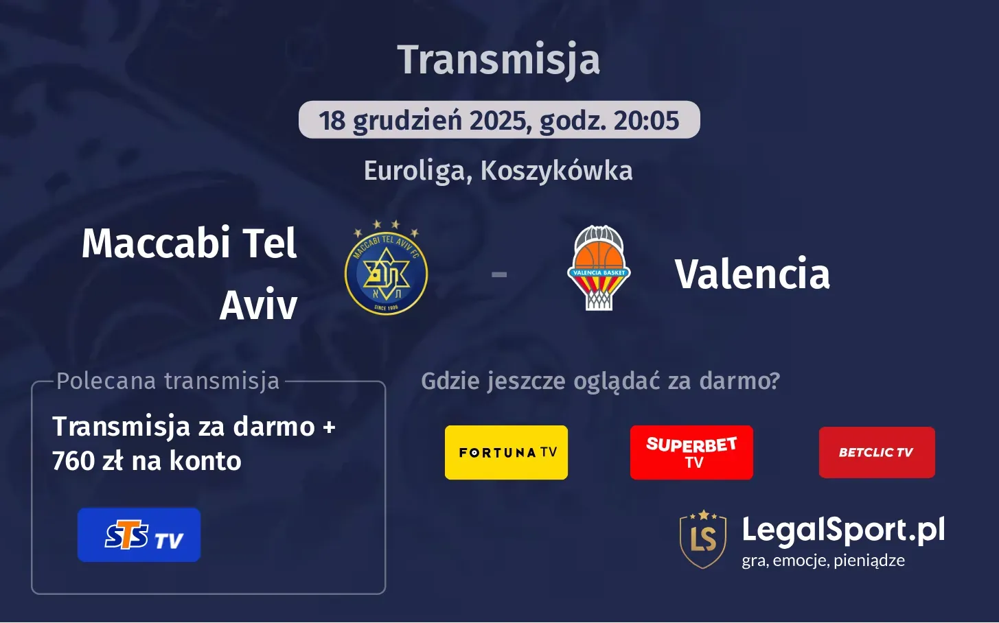 Maccabi Tel Aviv - Valencia Transmisje