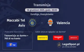 Maccabi Tel Aviv - Valencia gdzie oglądać? (18.12)