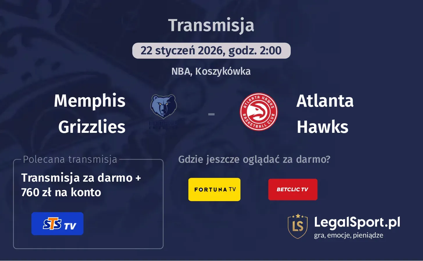 Memphis Grizzlies - Atlanta Hawks Transmisje