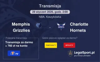 Memphis Grizzlies - Charlotte Hornets gdzie oglądać (29.01.2026)