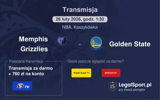 Memphis Grizzlies - Golden State gdzie oglądać (26.02.2026)