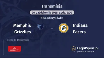 Memphis Grizzlies - Indiana Pacers gdzie oglądać?