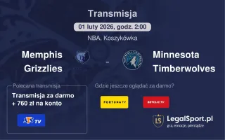 Memphis Grizzlies - Minnesota Timberwolves gdzie oglądać? (01.02)