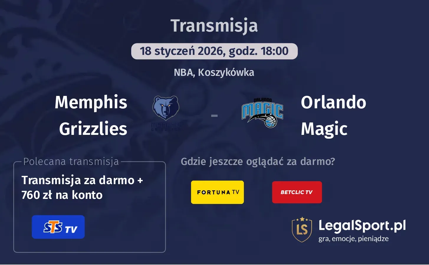 Memphis Grizzlies - Orlando Magic Transmisje