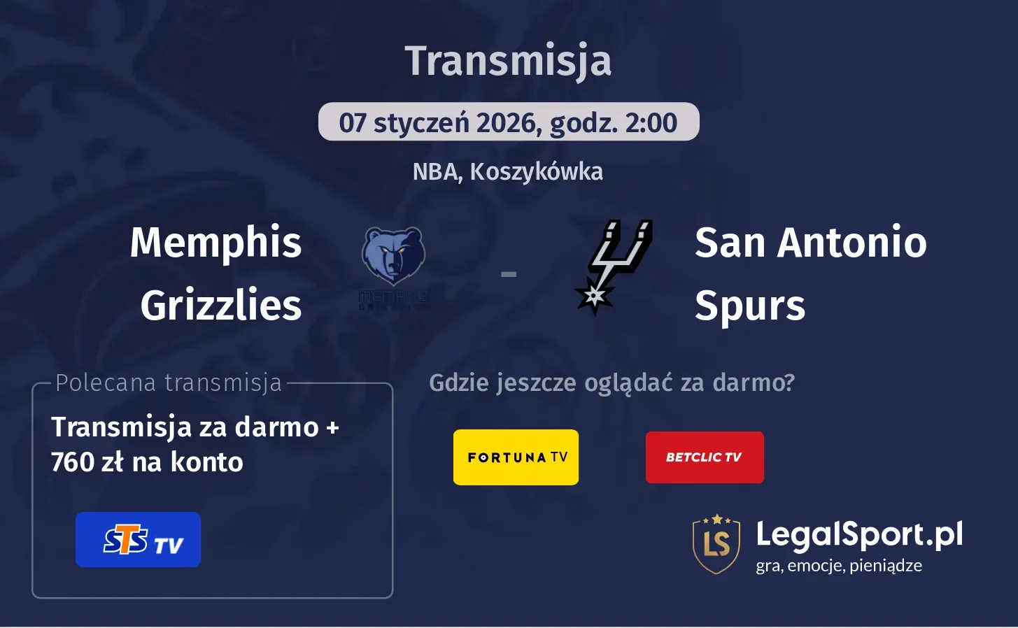 Memphis Grizzlies - San Antonio Spurs Transmisje