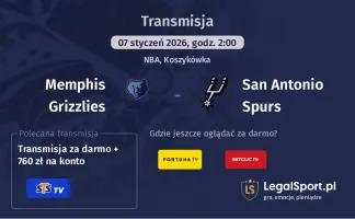 Memphis Grizzlies - San Antonio Spurs gdzie oglądać? (07.01)