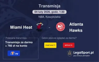 Miami Heat - Atlanta Hawks gdzie oglądać (04.02.2026)