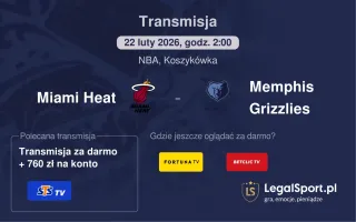 Miami Heat - Memphis Grizzlies gdzie oglądać? (22.02)