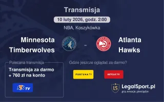 Minnesota Timberwolves - Atlanta Hawks gdzie oglądać? (10.02)