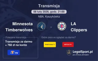 Minnesota Timberwolves - LA Clippers gdzie oglądać (08.02.2026)