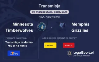 Minnesota Timberwolves - Memphis Grizzlies gdzie oglądać (04.03.2026)