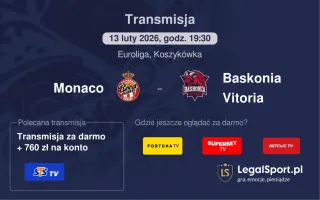 Monaco - Baskonia Vitoria gdzie oglądać? (13.02)