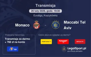 Monaco - Maccabi Tel Aviv gdzie oglądać? (26.02)