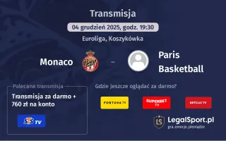 Monaco - Paris Basketball gdzie oglądać? (04.12)