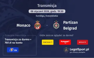 Monaco - Partizan Belgrad gdzie oglądać? (06.01)