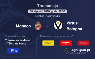 Monaco - Virtus Bologna gdzie oglądać? (30.01)