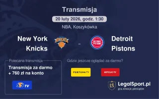 New York Knicks - Detroit Pistons gdzie oglądać? (20.02)