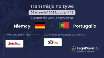 Niemcy - Portugalia gdzie oglądać?