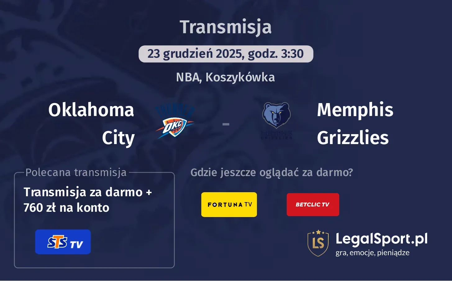 Oklahoma City - Memphis Grizzlies Transmisje