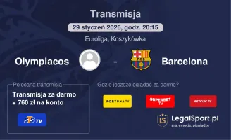 Olympiacos - Barcelona gdzie oglądać? (29.01)
