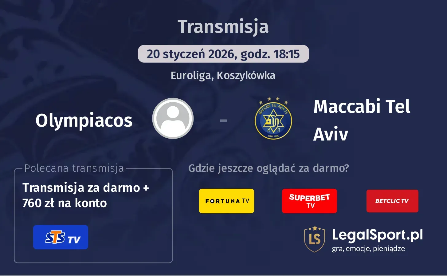 Olympiacos - Maccabi Tel Aviv Transmisje