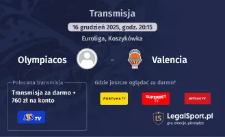 Olympiacos - Valencia gdzie oglądać? (16.12)